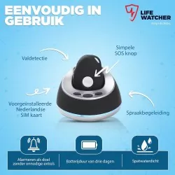 Geen afbeelding ingesteld 